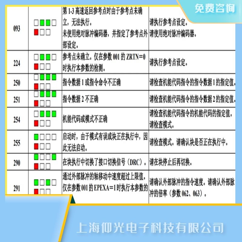 �l(f��)�ǿ��ŷ�����(b��o)224�����c(di��n)��δ�������ϾS������