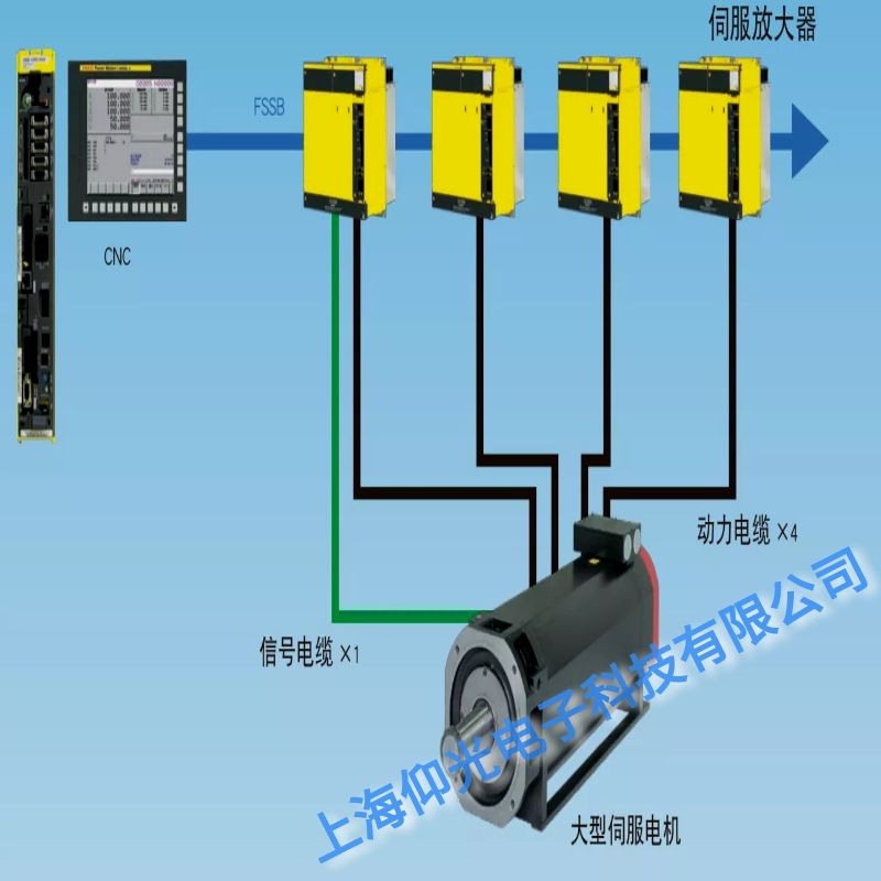 �l�ǿƔ���ϵ�y����ģ�M���S���Դ���U����S��