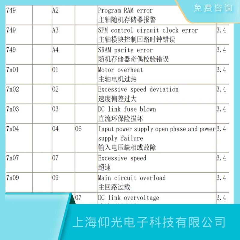 �ӱ��l�ǿ����S����01���S늙C�^��S��,���M�z�y���M��ԃ�S�޹�˾��ַ 