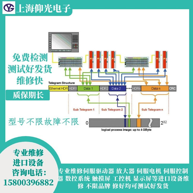 �����ŷ������󾯴��aF4A5�S�� �S����̖AX5192-0000-0200