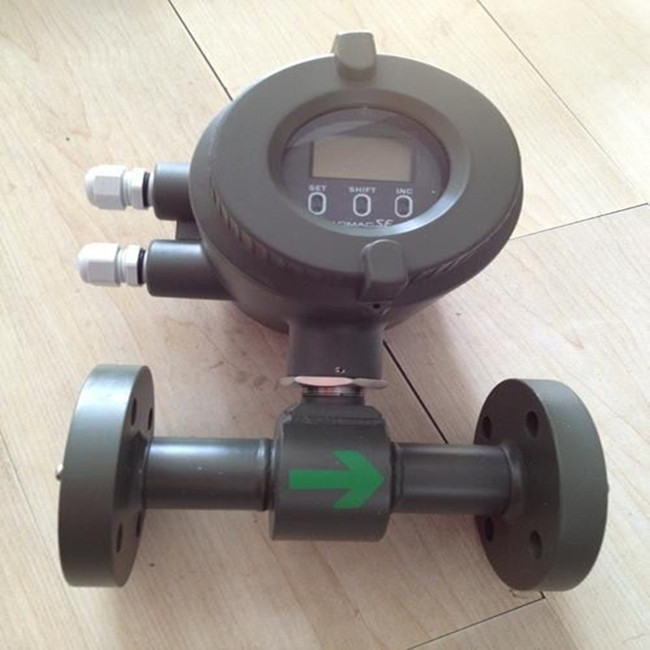 �M������Ӌ(j��)�o(w��)�@ʾ�S��ָʾֵ����(d��ng)��˼·�c����