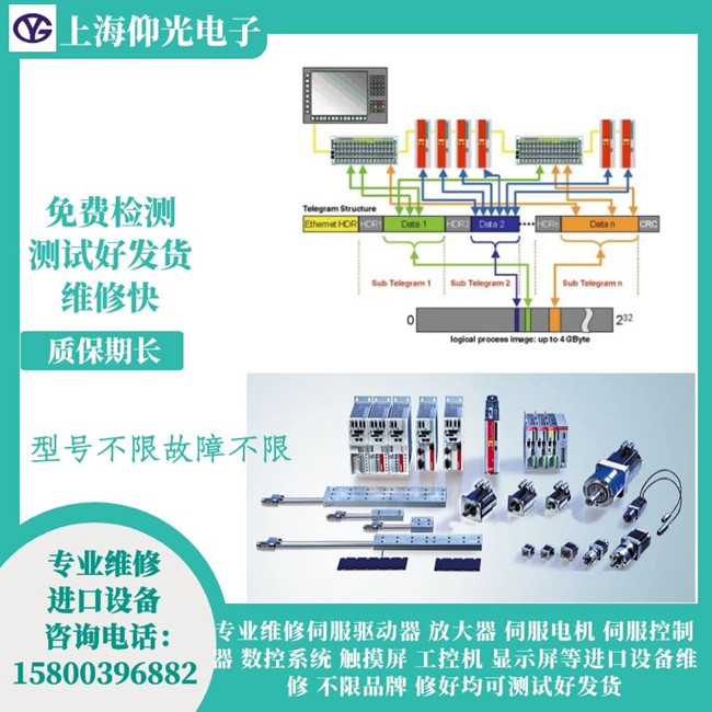�Ϻ��ŷ������S��-BECKHOFF����AX5201��D013�S��